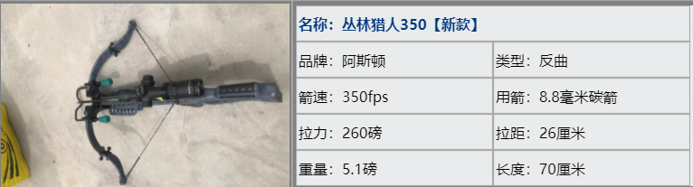 丛林猎人350参数.png