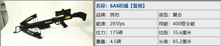 权威参数.png